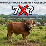 Mengungkap Mitos ‘Wajib Kurban 7 Kali Seumur Hidup’, Begini Penjelasan Hukum Islam Sebenarnya