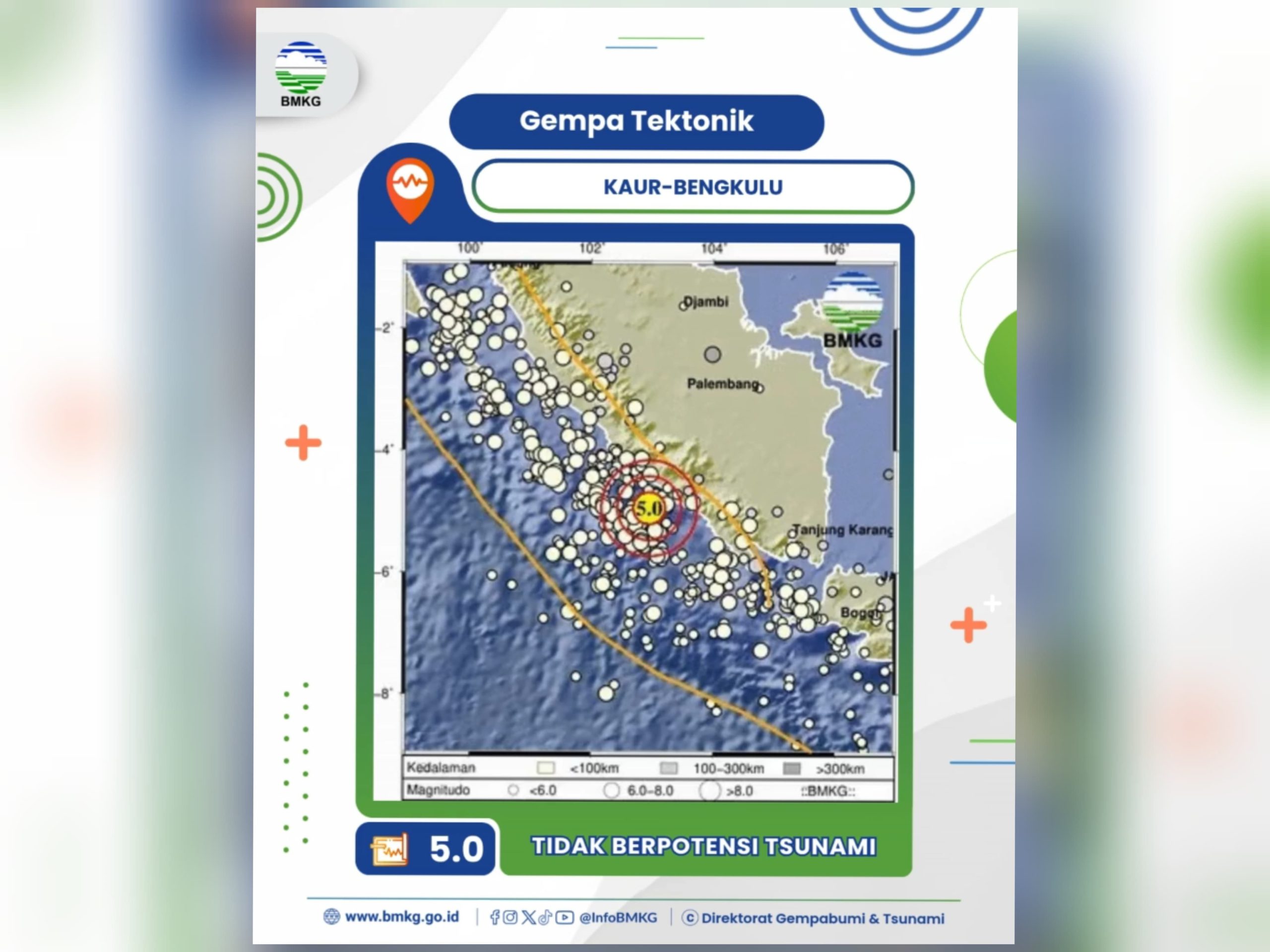 Gempa Magnitudo 5,0 Guncang Kaur Bengkulu Tidak Berpotensi Tsunami
