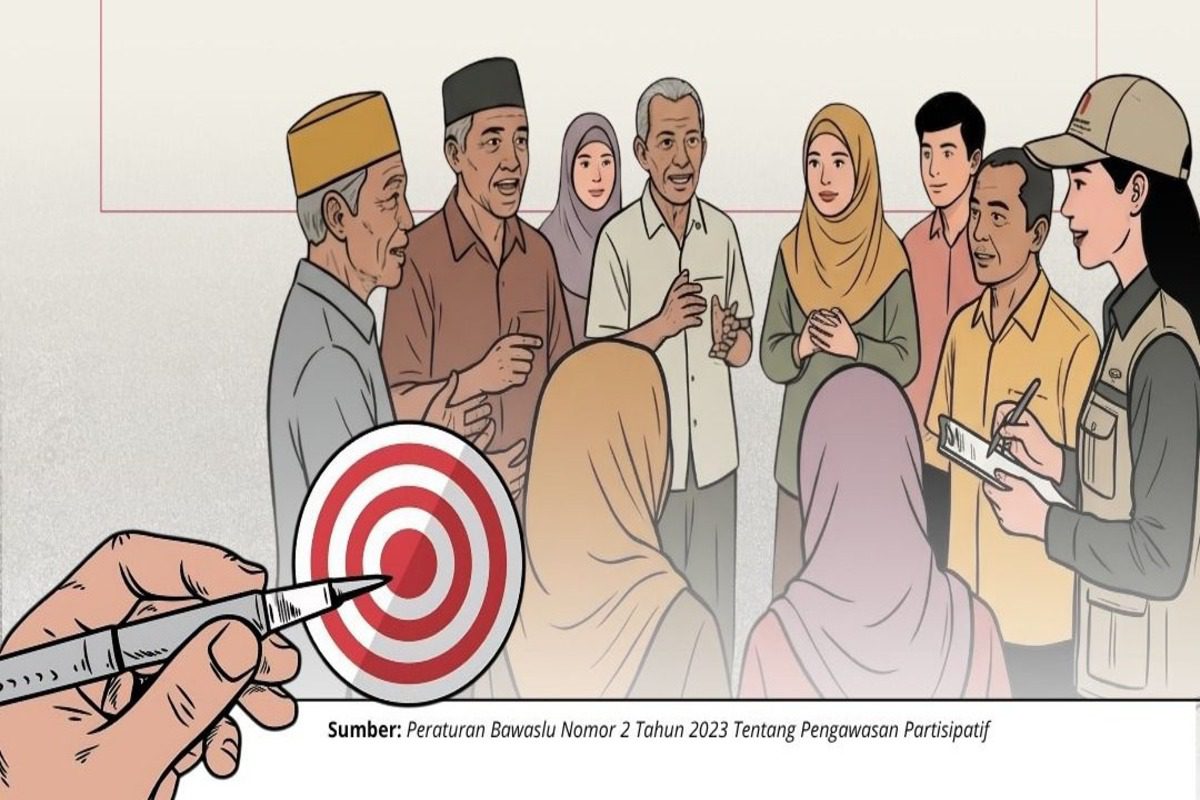 Catat! Ini 9 Sasaran Strategis Forum Warga Pengawasan Partisipatif Besutan Bawaslu