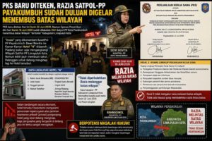 Diduga Lakukan Razia Tanpa PKS, Satpol PP Payakumbuh Dinilai Langgar Batas Wilayah Lima Puluh Kota