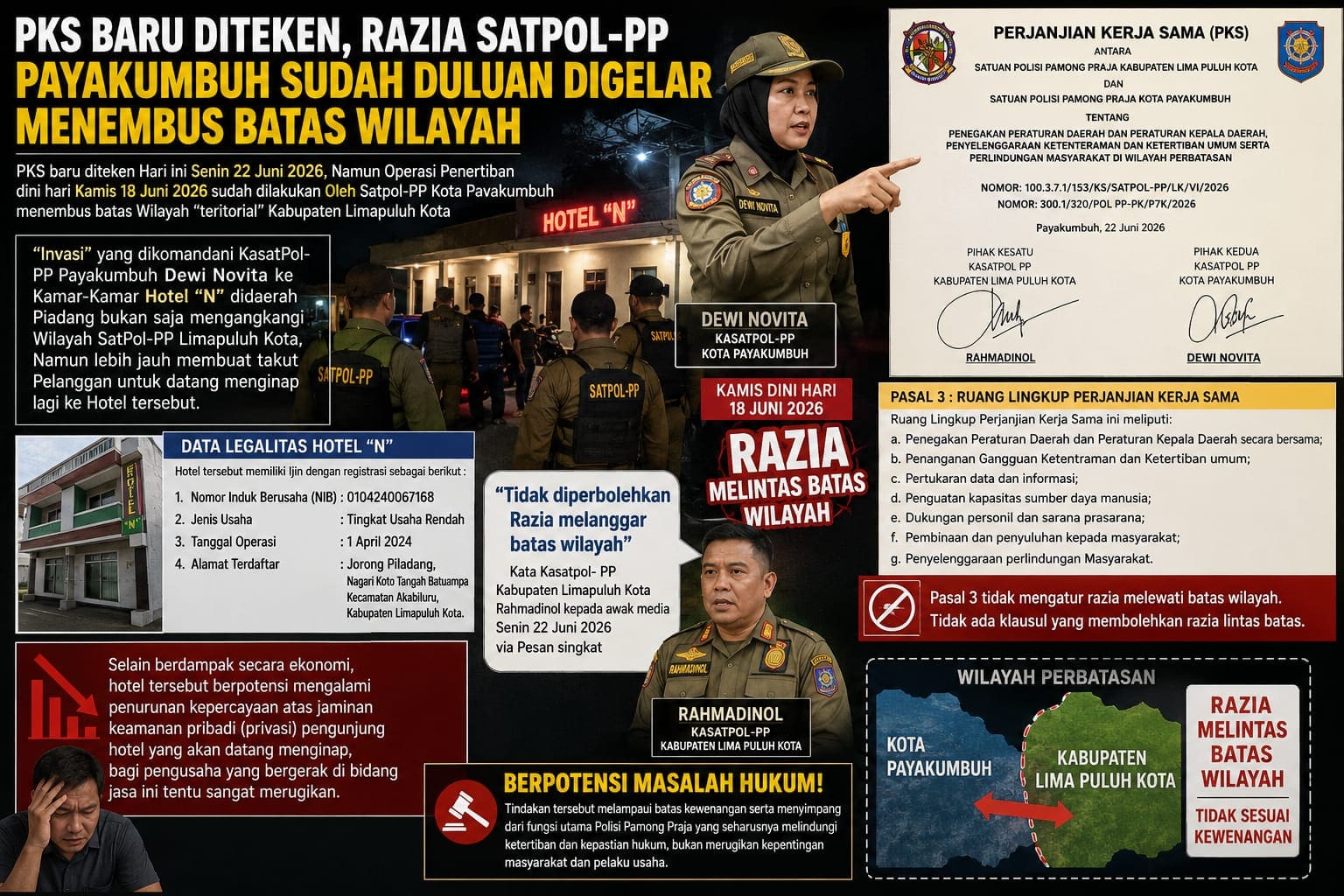 Diduga Lakukan Razia Tanpa PKS, Satpol PP Payakumbuh Dinilai Langgar Batas Wilayah Lima Puluh Kota