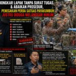 Bongkar Lapak Tanpa Prosedur, Penertiban Satpol PP Payakumbuh Malah Diduga Langgar Hukum