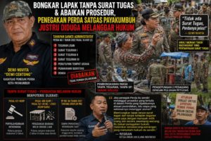 Bongkar Lapak Tanpa Prosedur, Penertiban Satpol PP Payakumbuh Malah Diduga Langgar Hukum